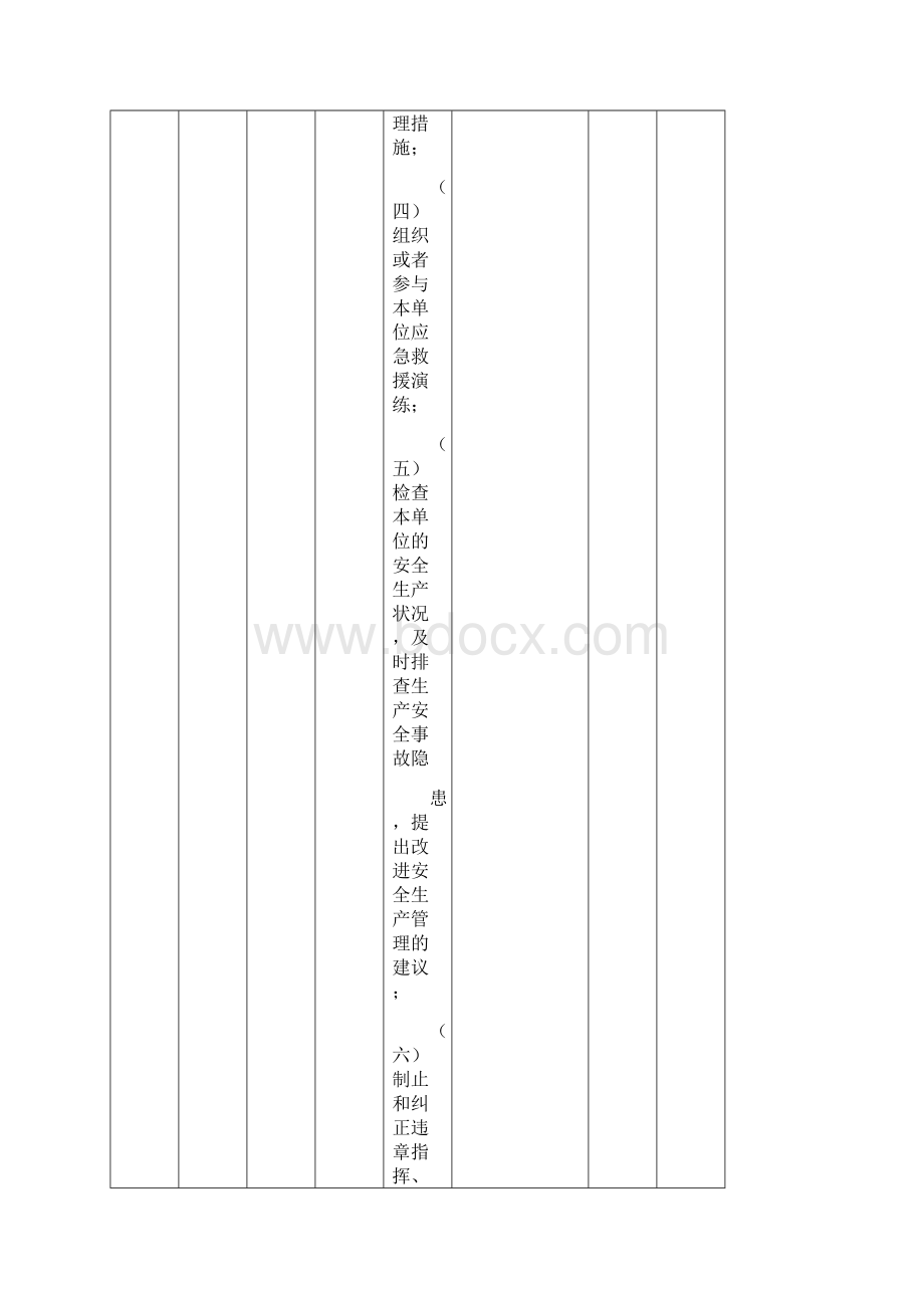 水泥行业安全检查表.docx_第3页