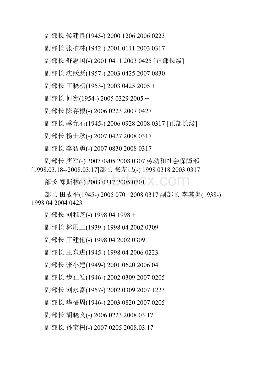 人力资源和社会保障部人社部历任领导.docx_第3页