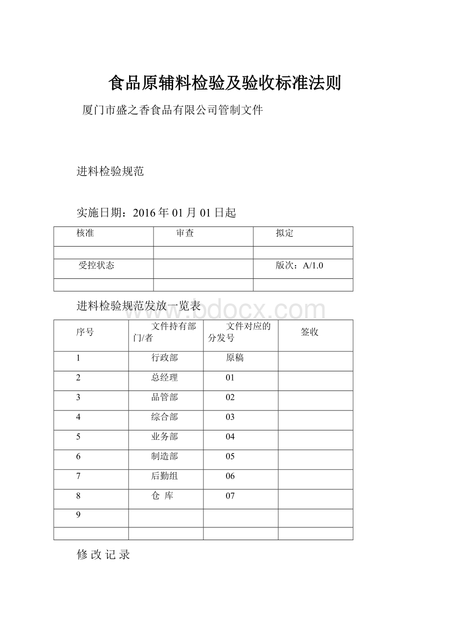 食品原辅料检验及验收标准法则.docx_第1页