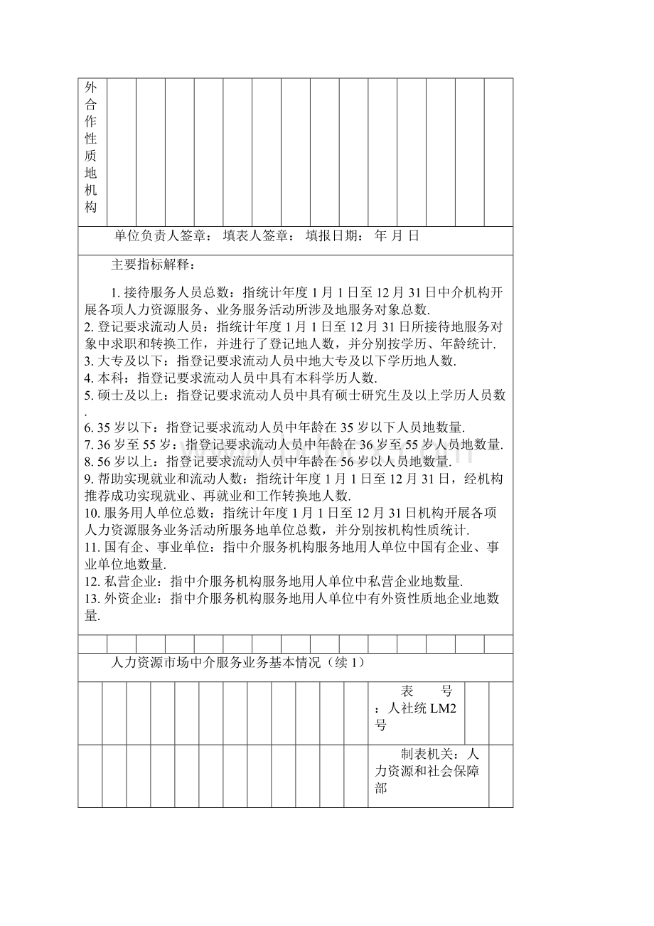 人力资源市场中介服务业务基本情况.docx_第3页