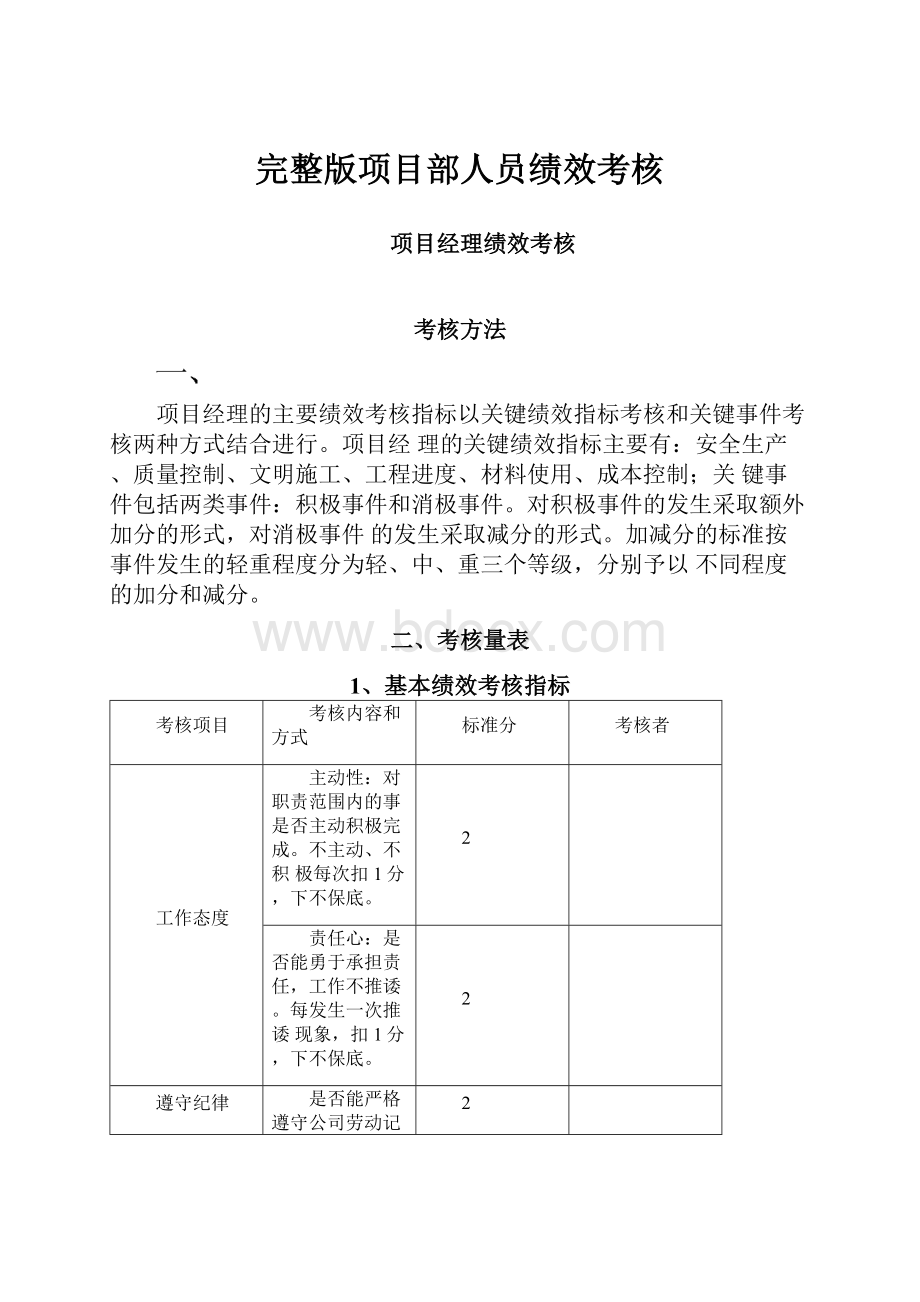 完整版项目部人员绩效考核.docx_第1页