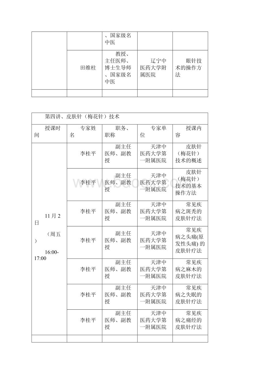 中医药适宜技术推广与应用针刺类技术培训.docx_第3页