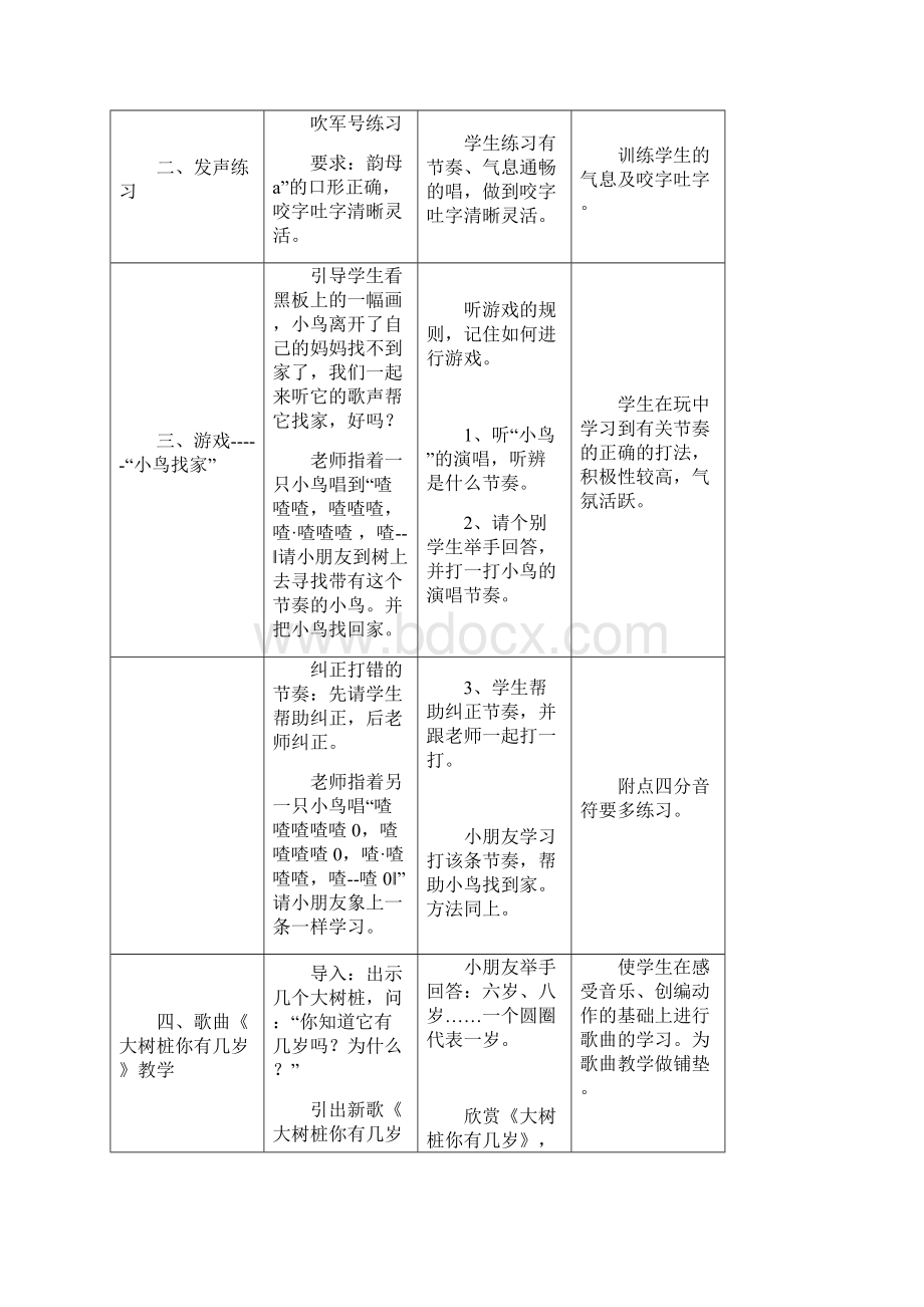 人教版三年级第五册全册音乐教案《大树桩你有几岁》公开课.docx_第2页