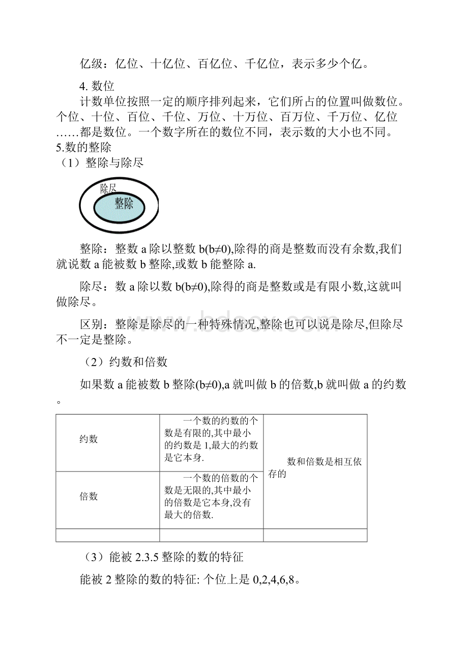 北师大版六年数学知识复习数与代数.docx_第2页