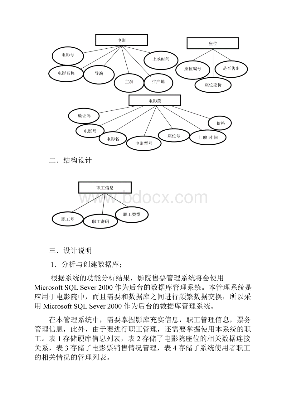 用数据库设计影院售票管理系统.docx_第2页