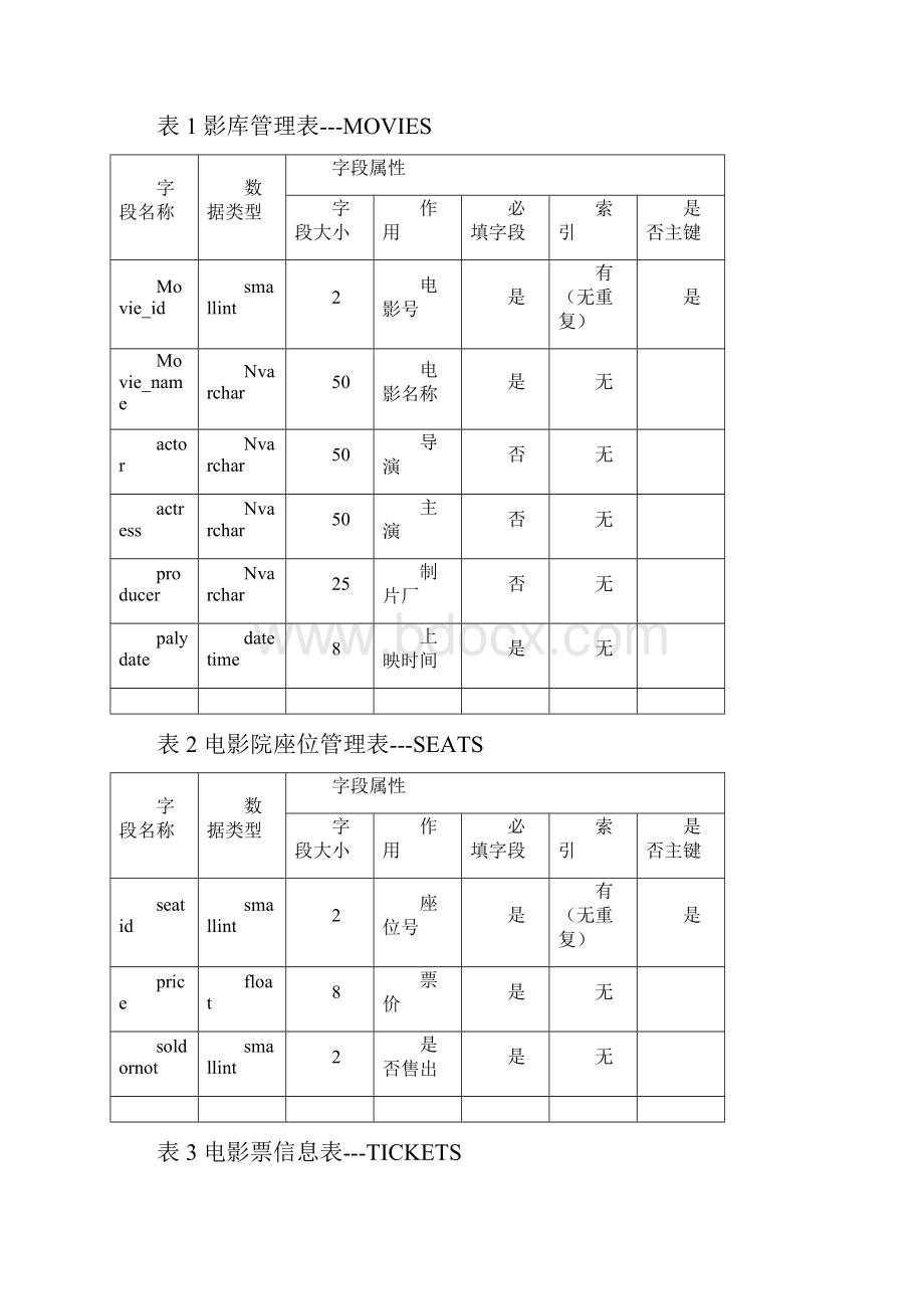 用数据库设计影院售票管理系统.docx_第3页