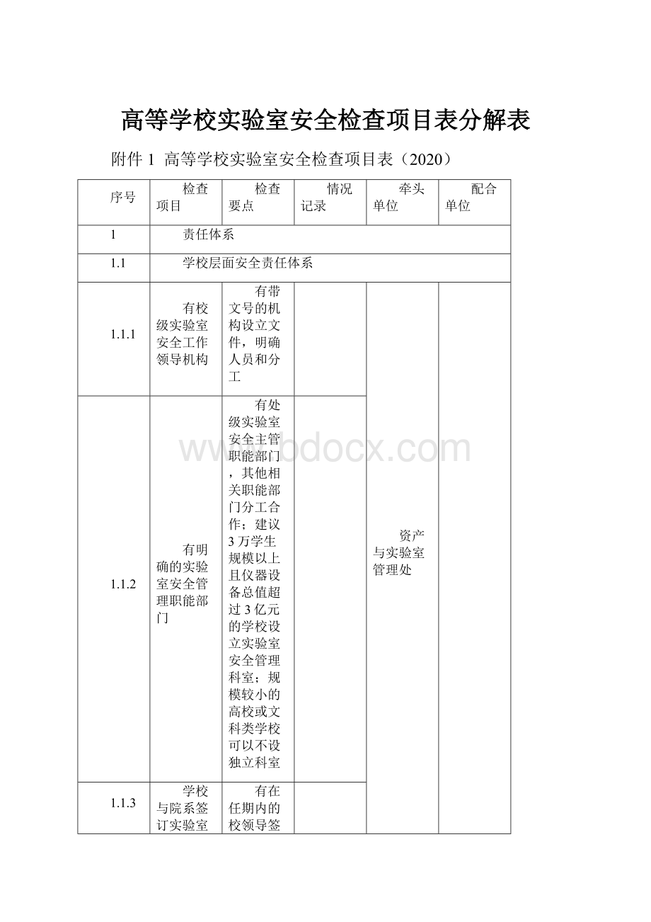 高等学校实验室安全检查项目表分解表.docx