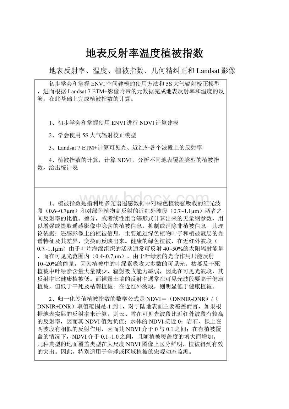 地表反射率温度植被指数.docx_第1页