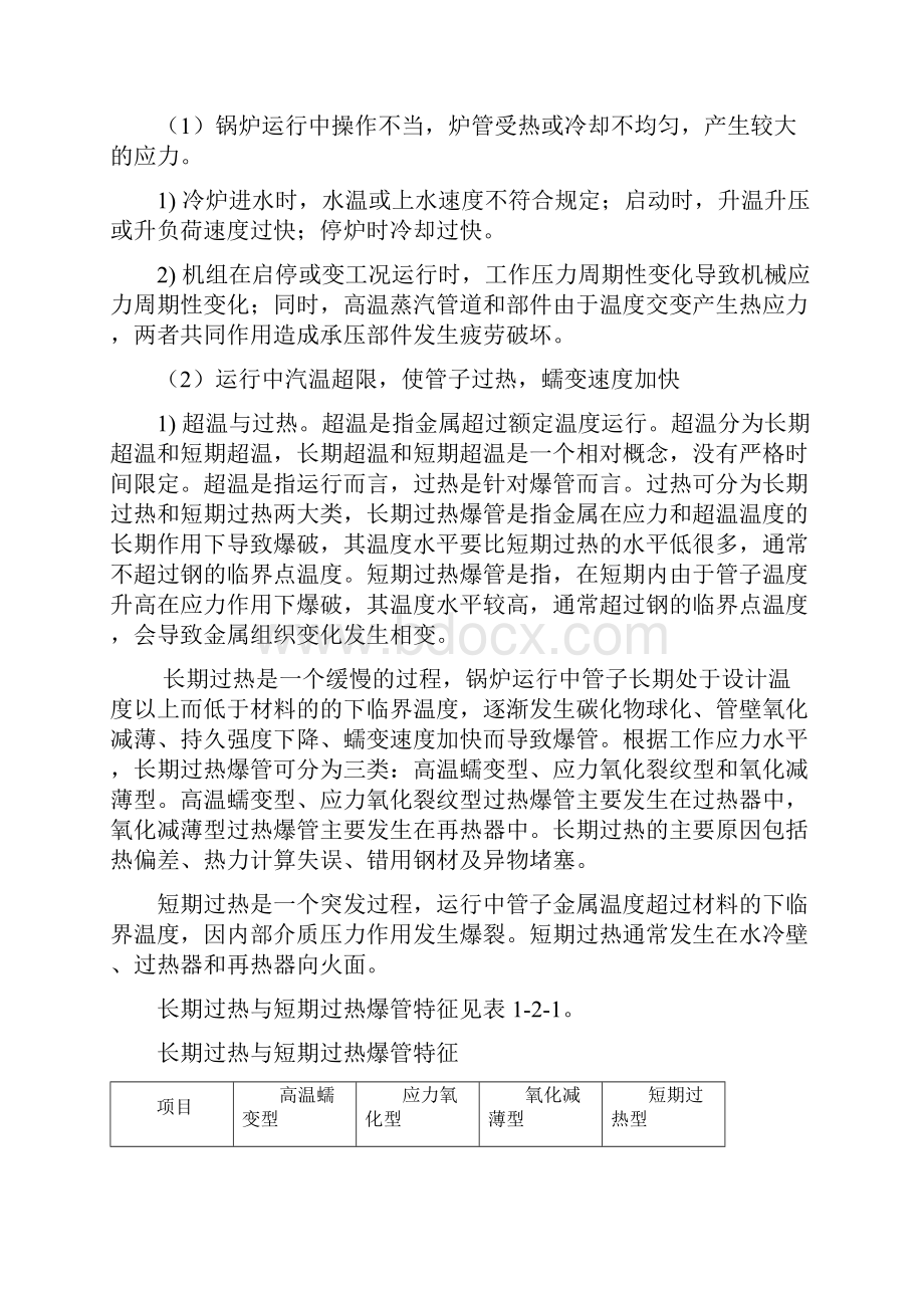 锅炉爆管典型事故案例及分析.docx_第2页