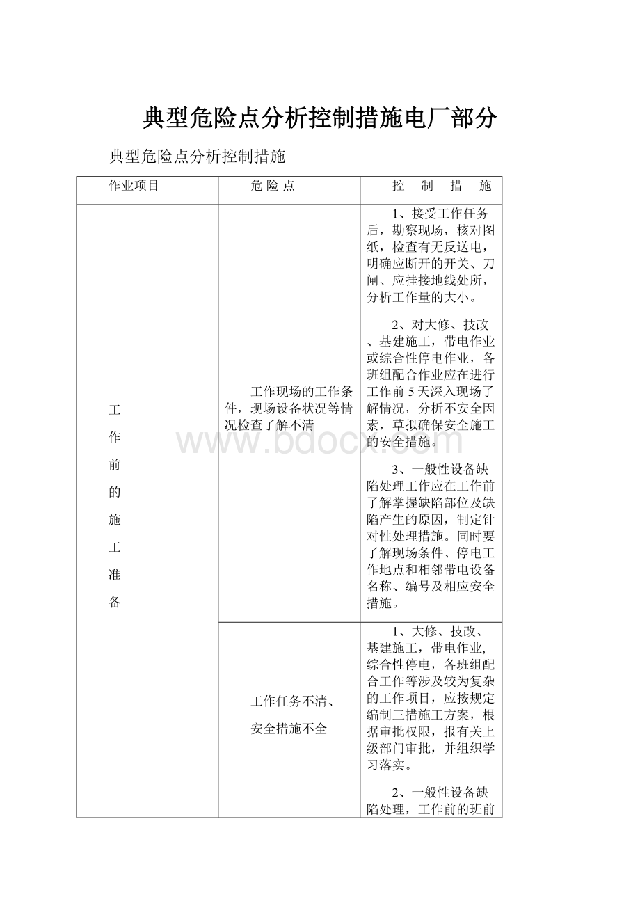 典型危险点分析控制措施电厂部分.docx_第1页