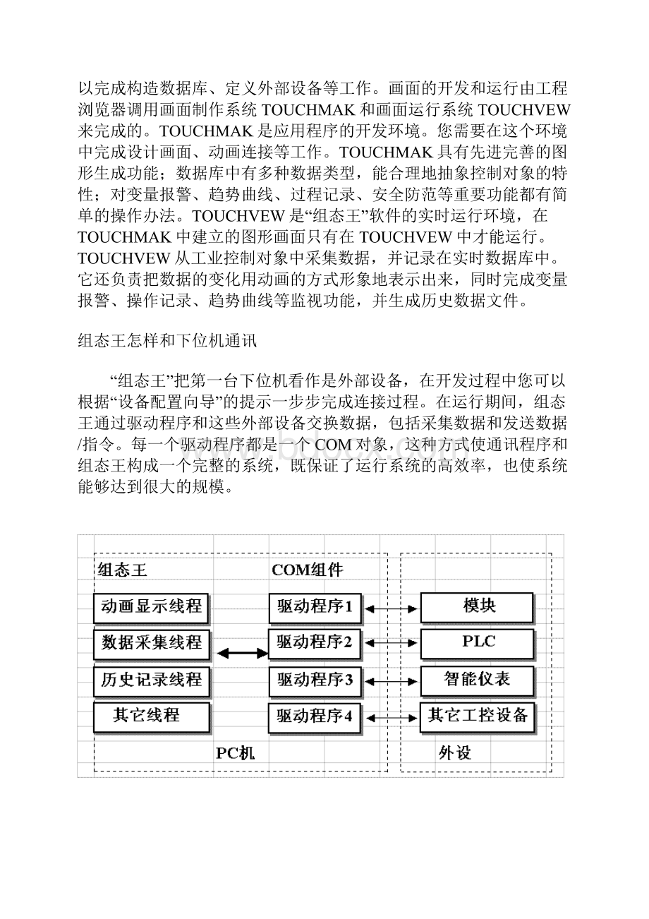 组态王简明教程.docx_第3页