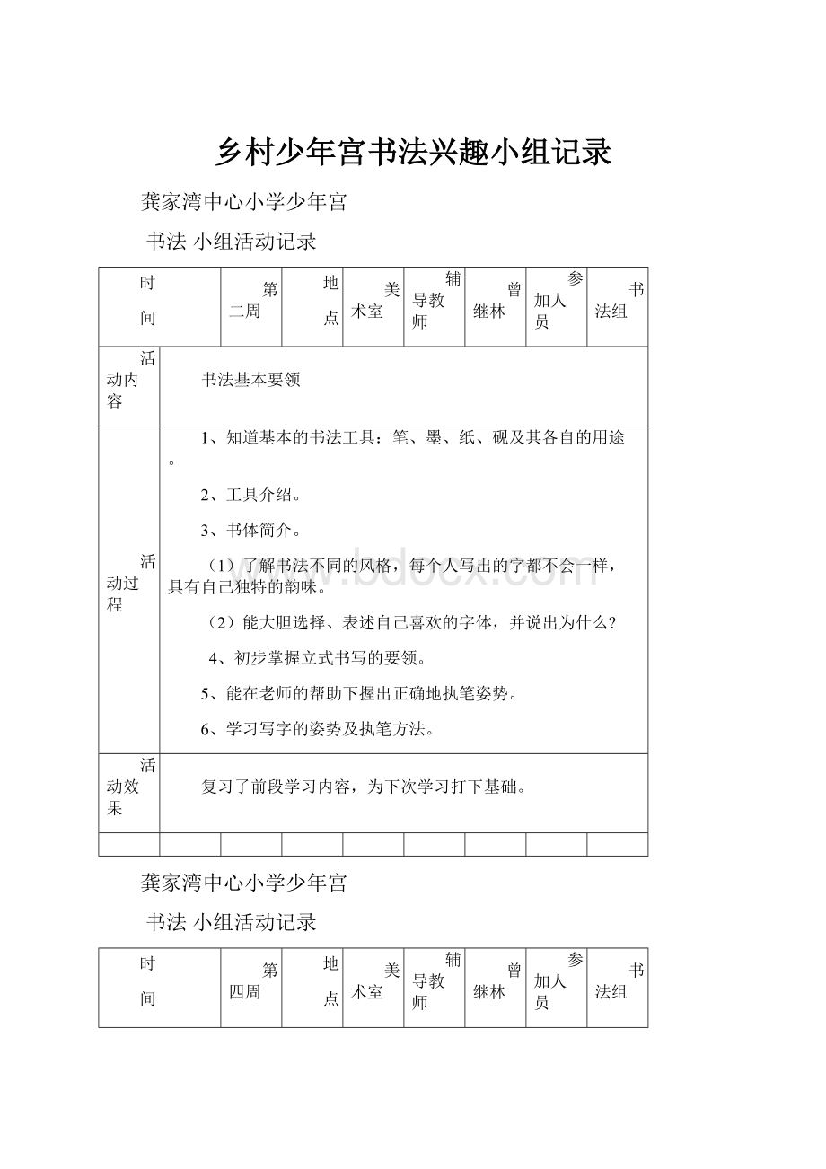 乡村少年宫书法兴趣小组记录.docx