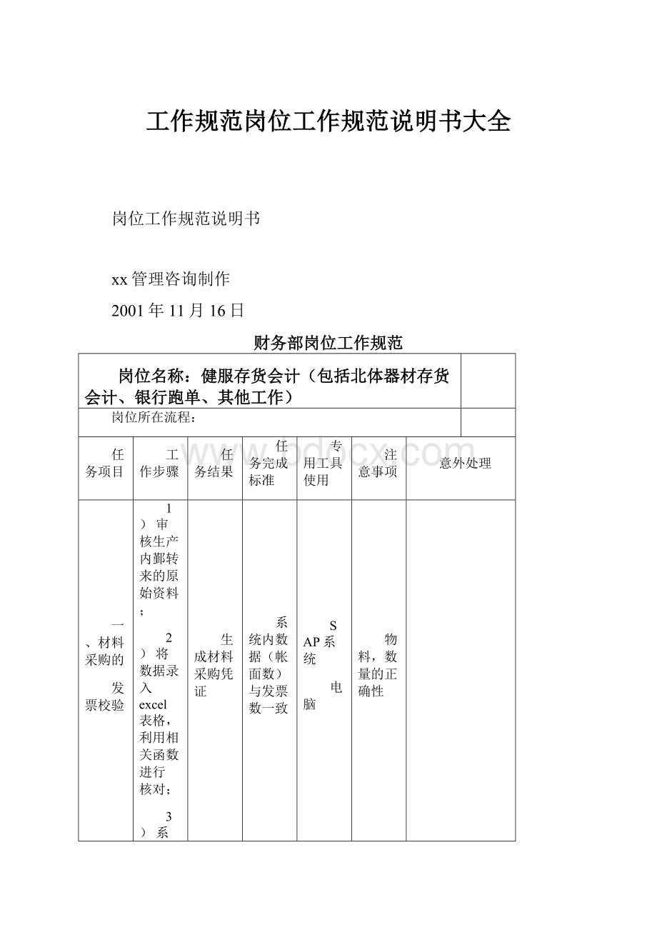 工作规范岗位工作规范说明书大全.docx_第1页