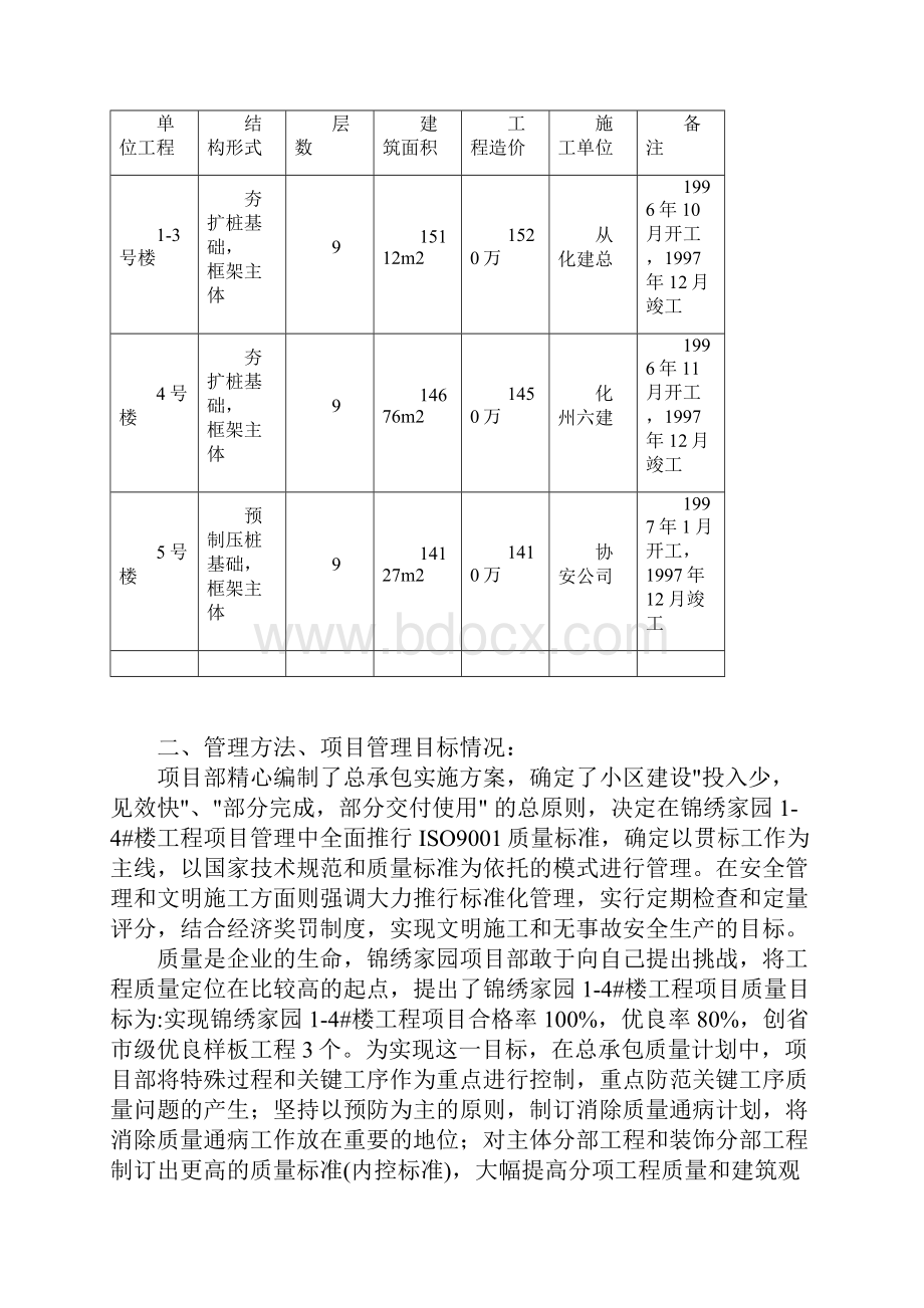 工程竣工总结.docx_第2页