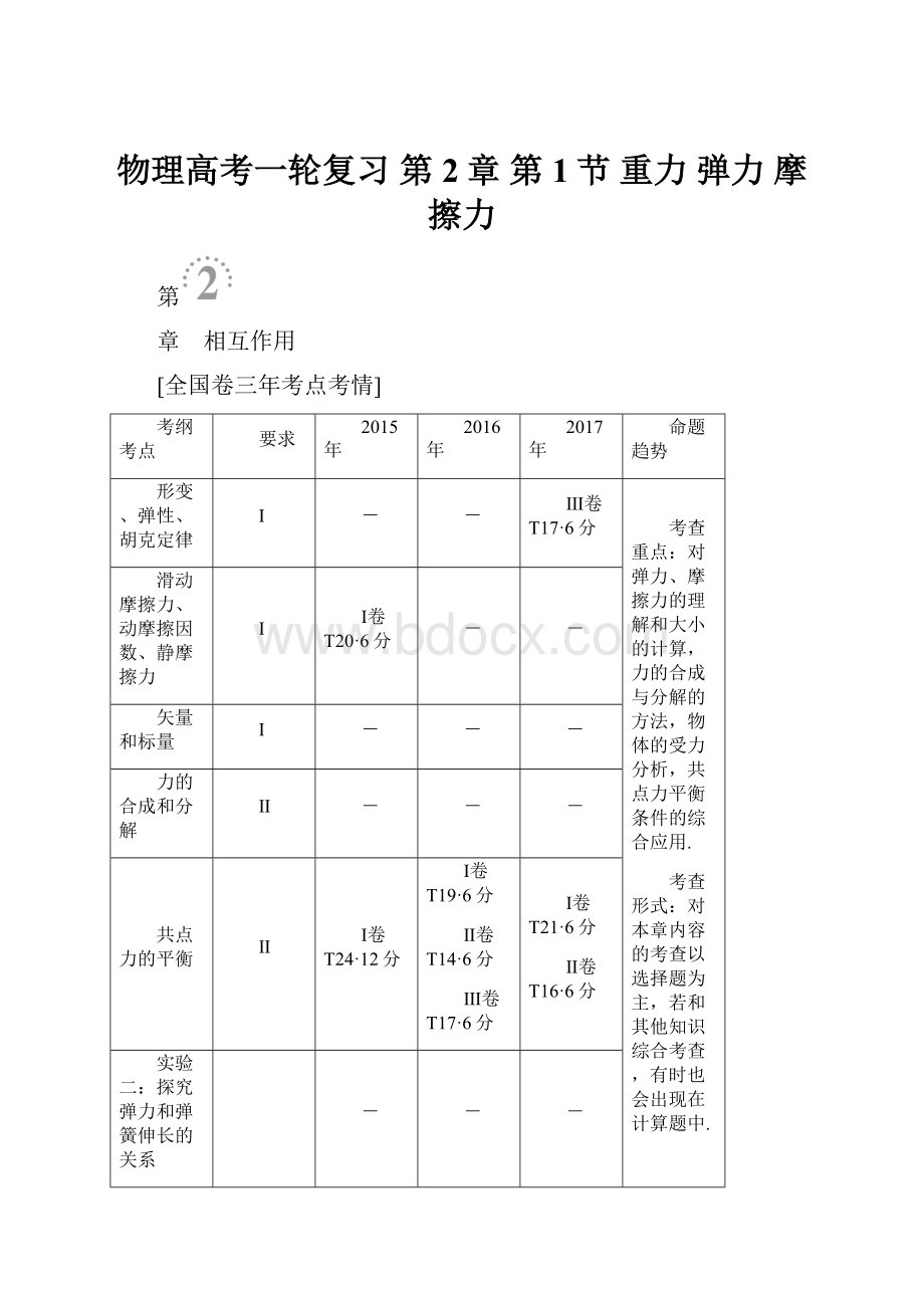 物理高考一轮复习 第2章 第1节 重力 弹力 摩擦力.docx