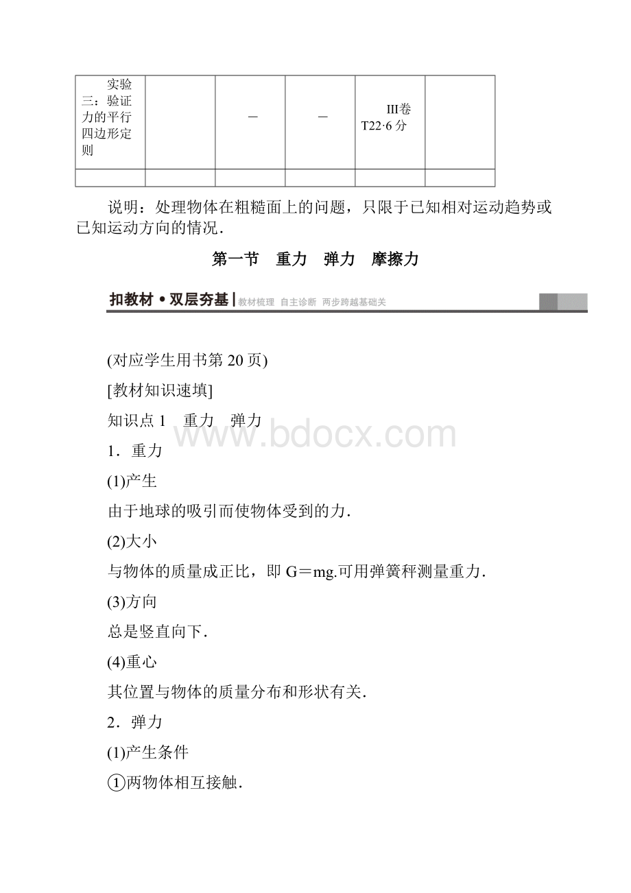 物理高考一轮复习 第2章 第1节 重力 弹力 摩擦力.docx_第2页