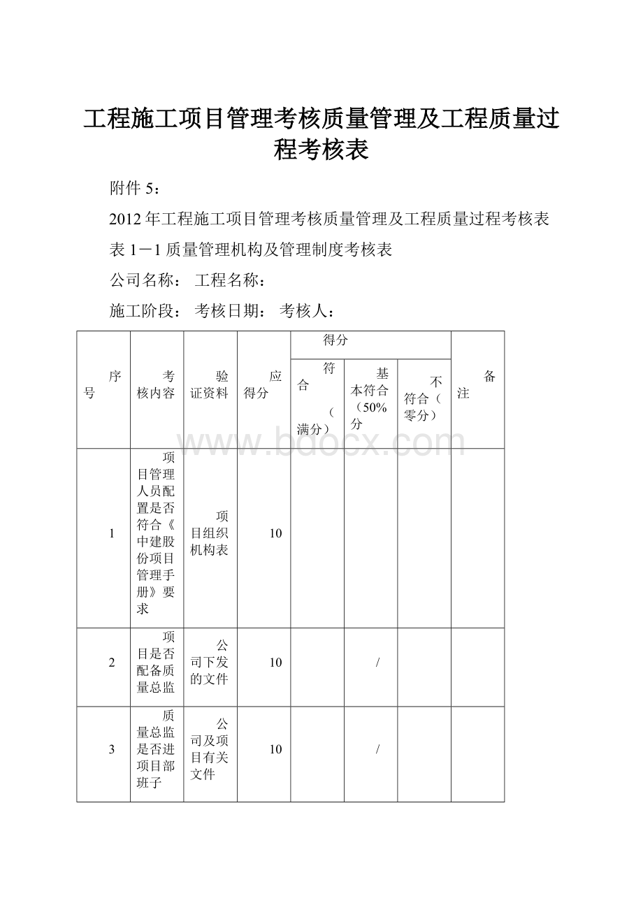 工程施工项目管理考核质量管理及工程质量过程考核表.docx_第1页