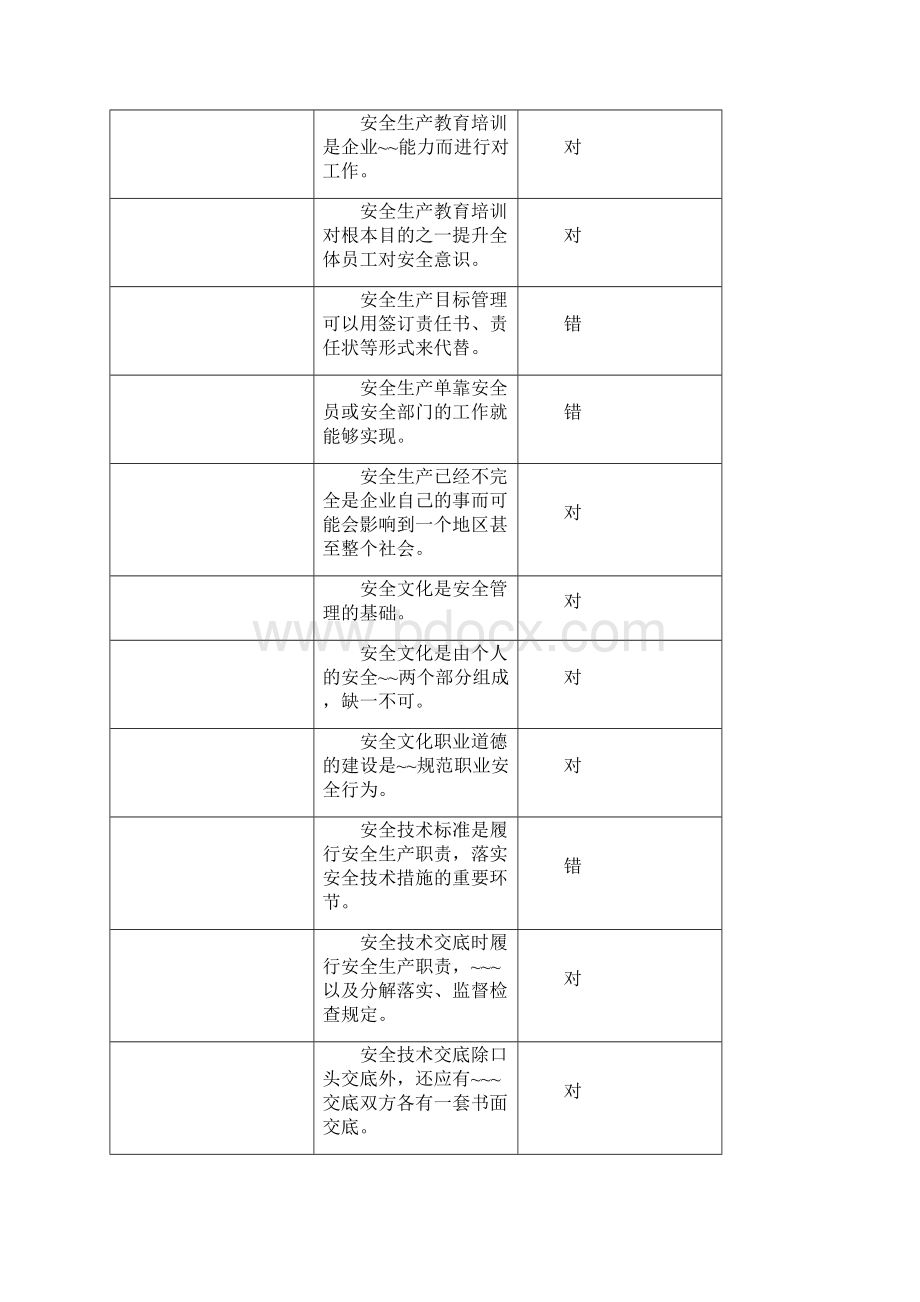 安全员考试判断题.docx_第3页