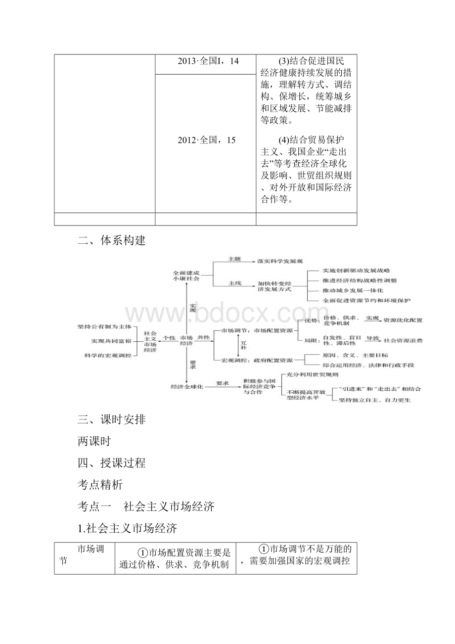 高考政治二轮复习专题突破教案专题4市场经济与对.docx_第2页