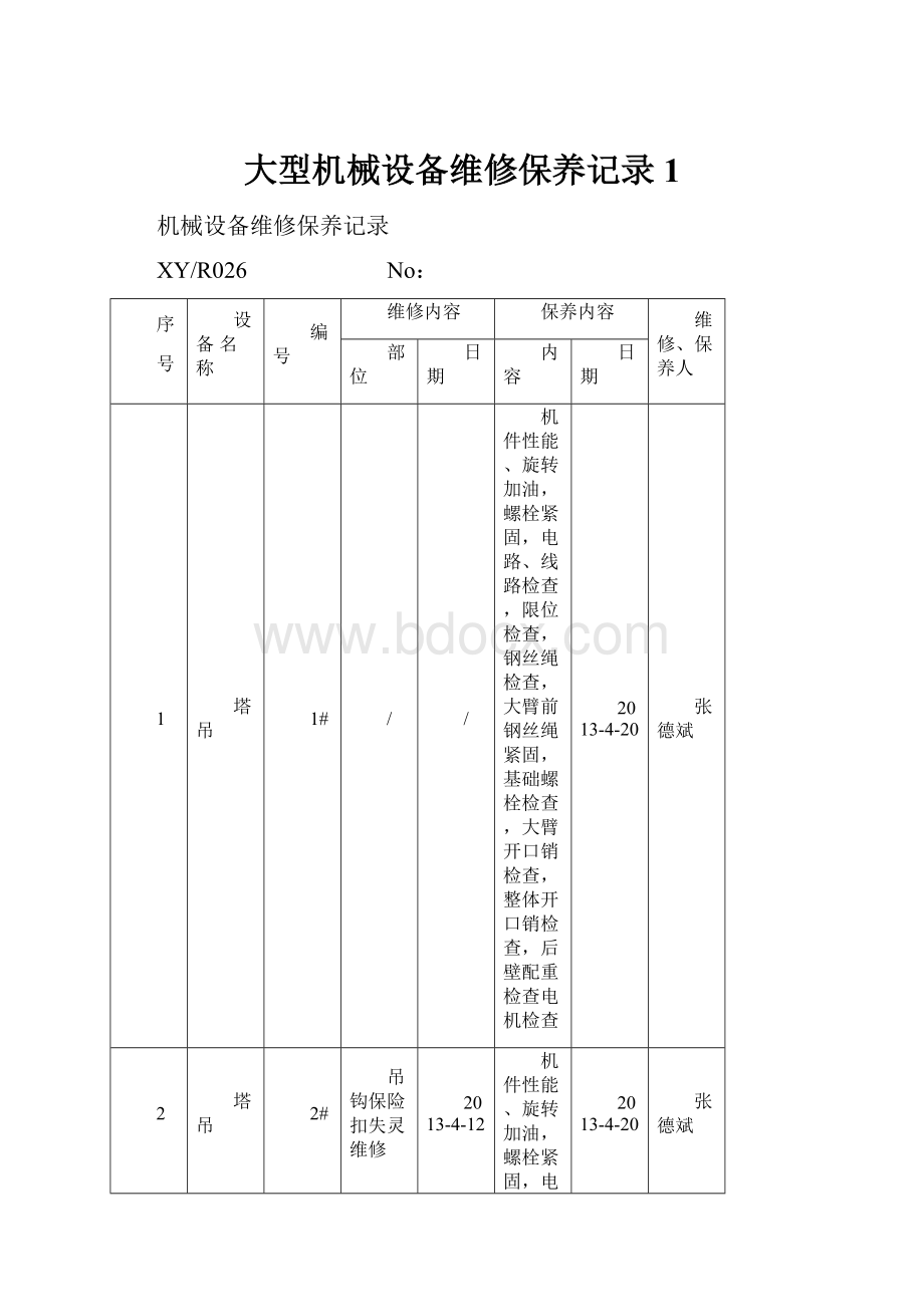 大型机械设备维修保养记录1.docx