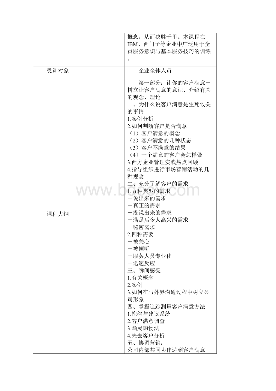 课程方案.docx_第3页