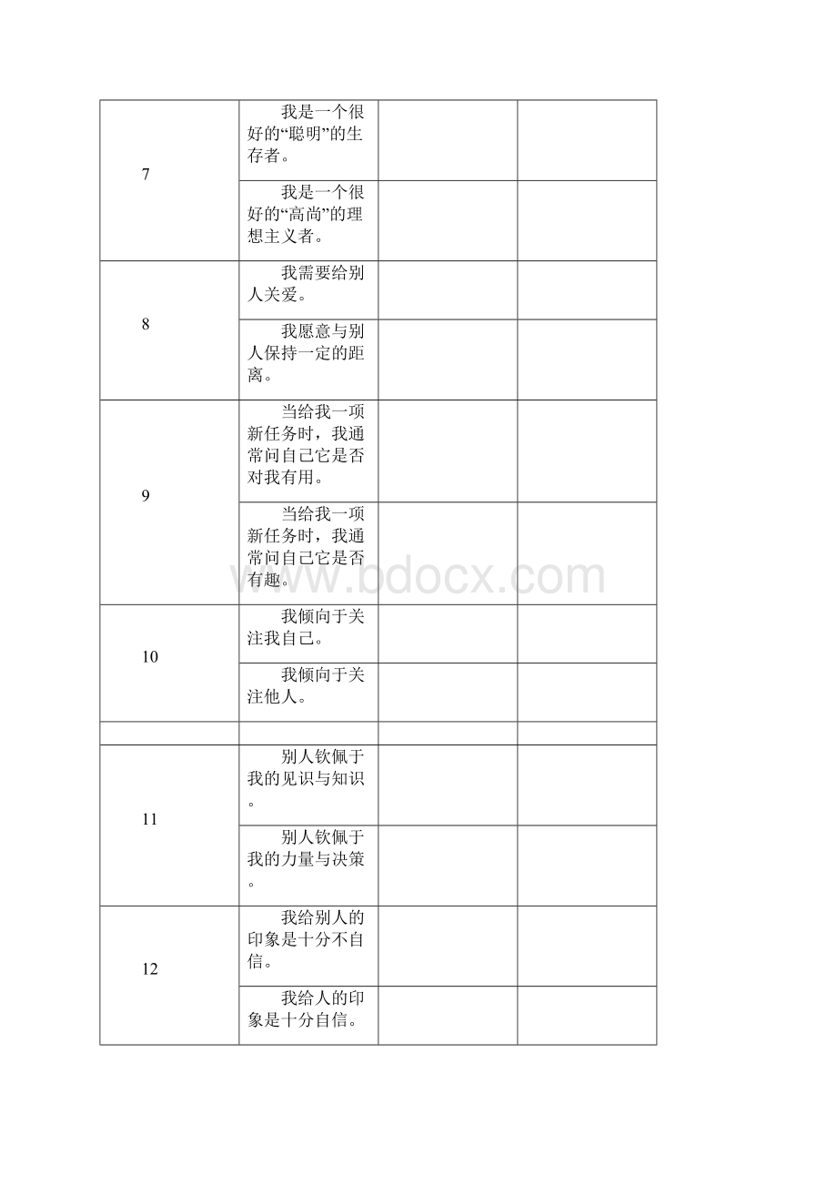 九型人格测试量表.docx_第3页