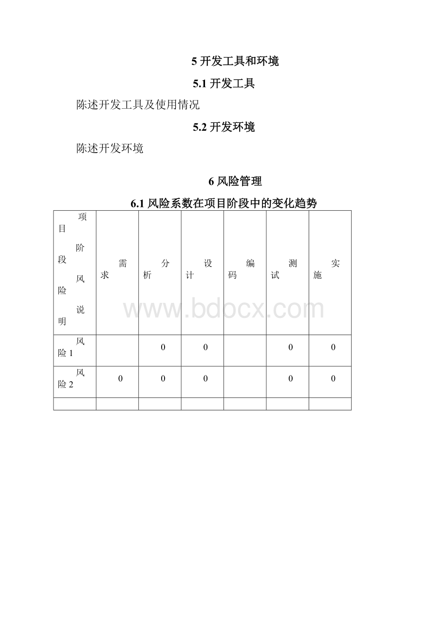 软件项目总结报告.docx_第3页