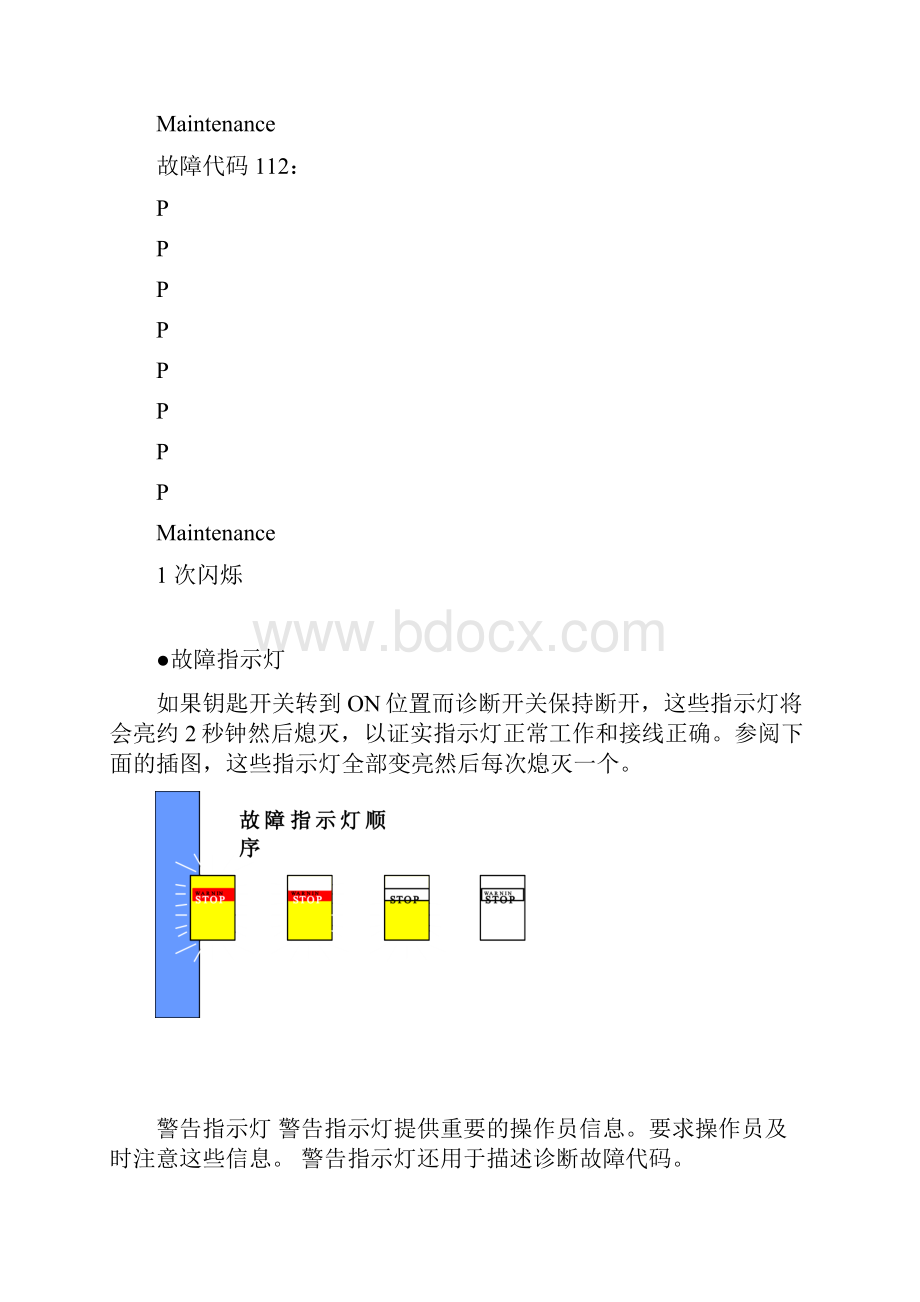 QSM11发动机故障诊断代码.docx_第3页