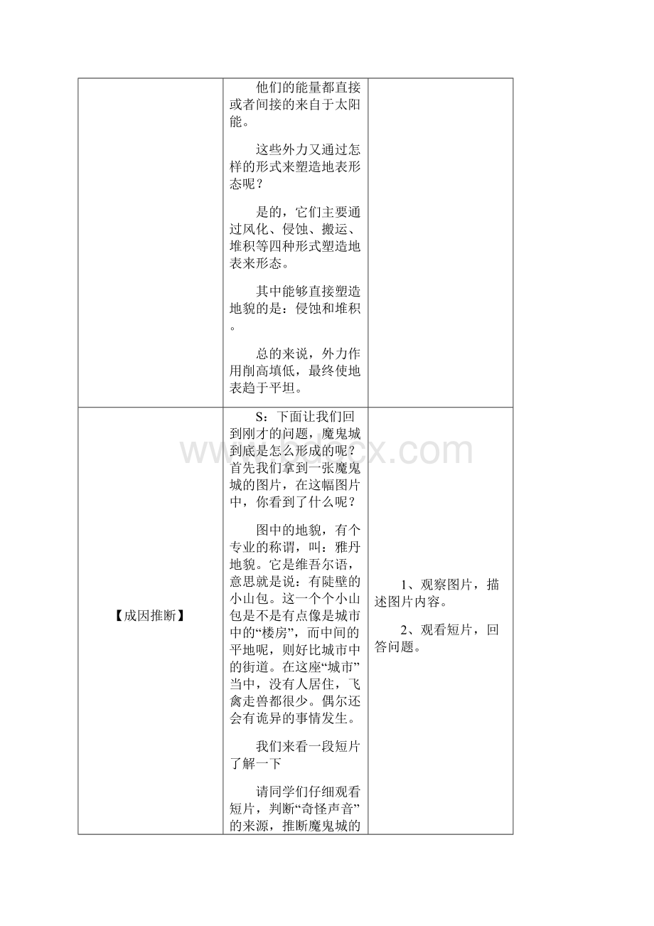 高中地理外力作用与地表形态教学设计学情分析教材分析课后反思.docx_第3页