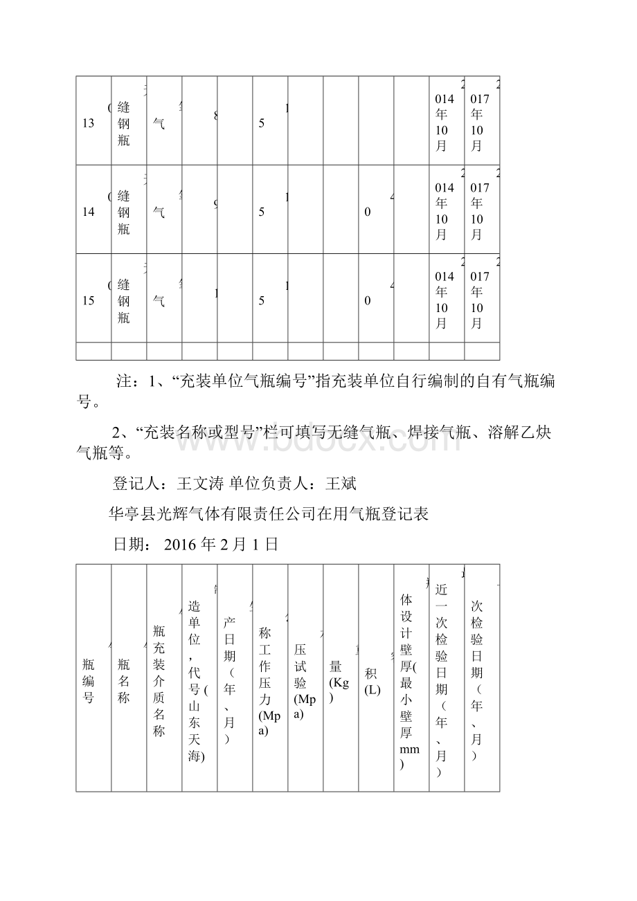 氧气气瓶登记表.docx_第3页