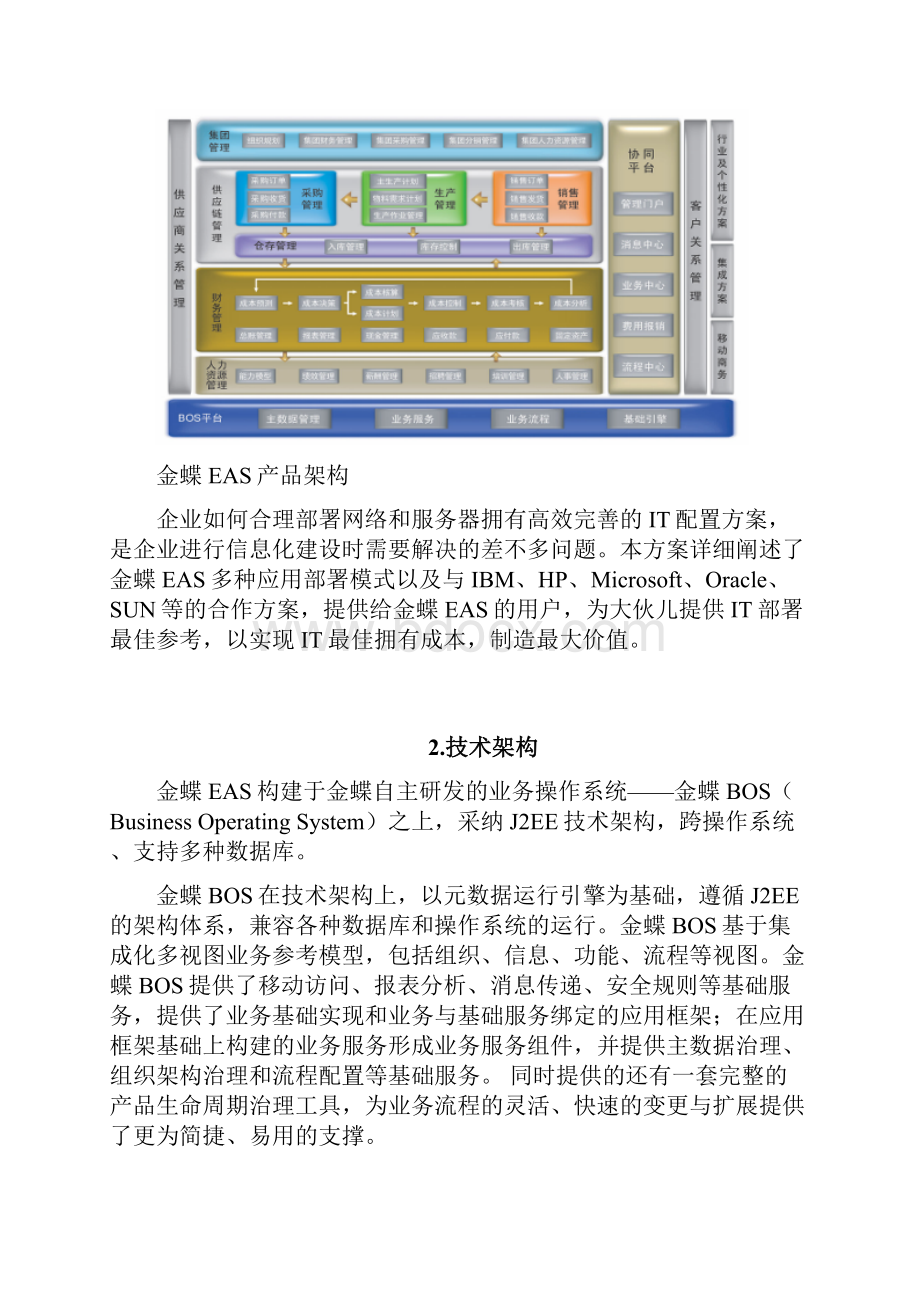 金蝶财务软件2EAS系统网络及硬件部署方案建议.docx_第3页