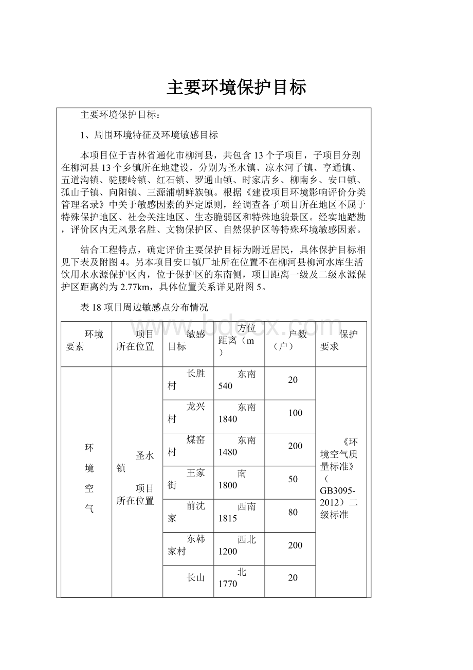 主要环境保护目标.docx_第1页