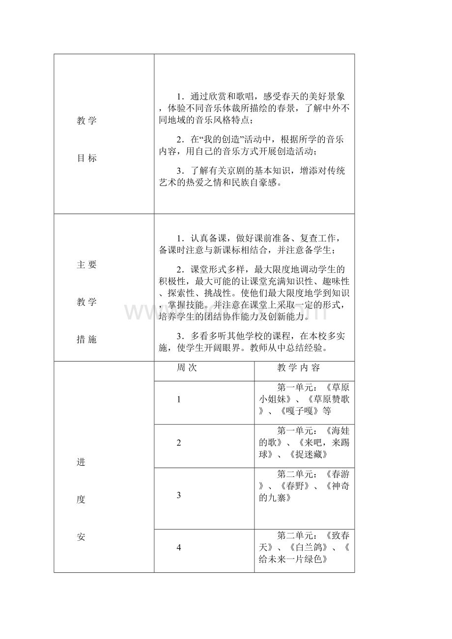 苏少版五年级下音乐教学计划.docx_第2页