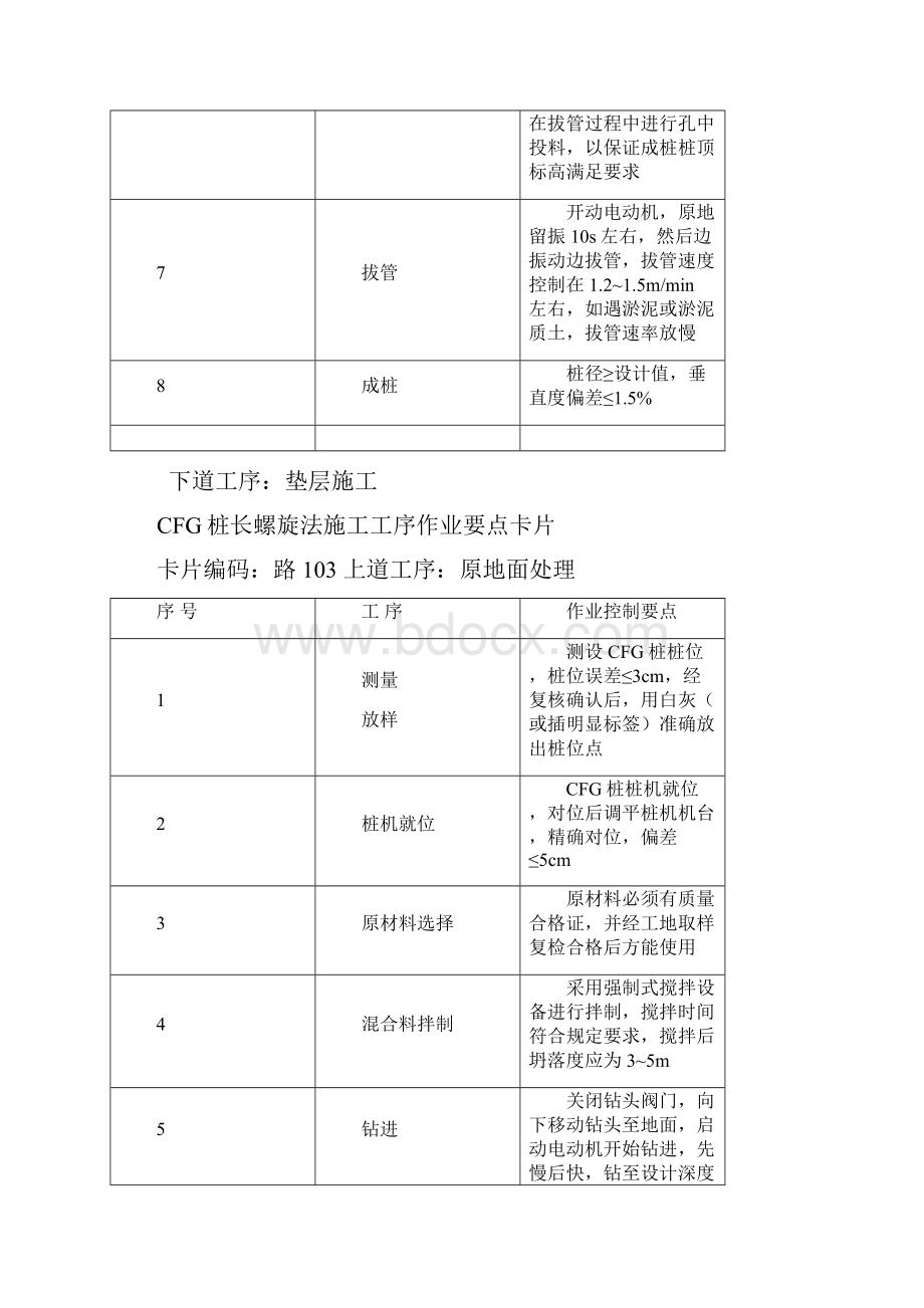 粉喷桩施工工序作业要点卡片2.docx_第3页