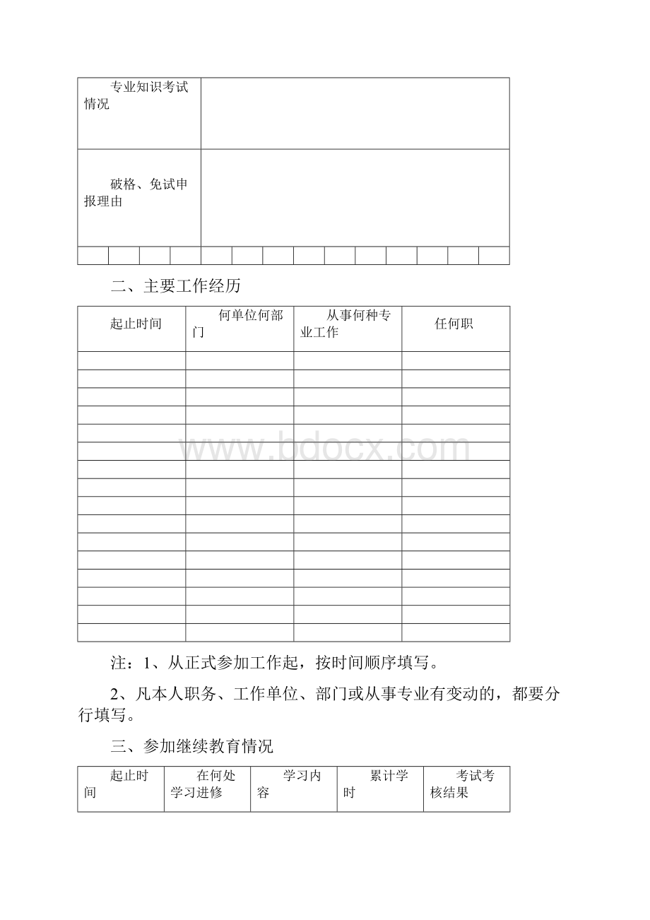 中初级专业技术职务任职资格评审申报表.docx_第3页