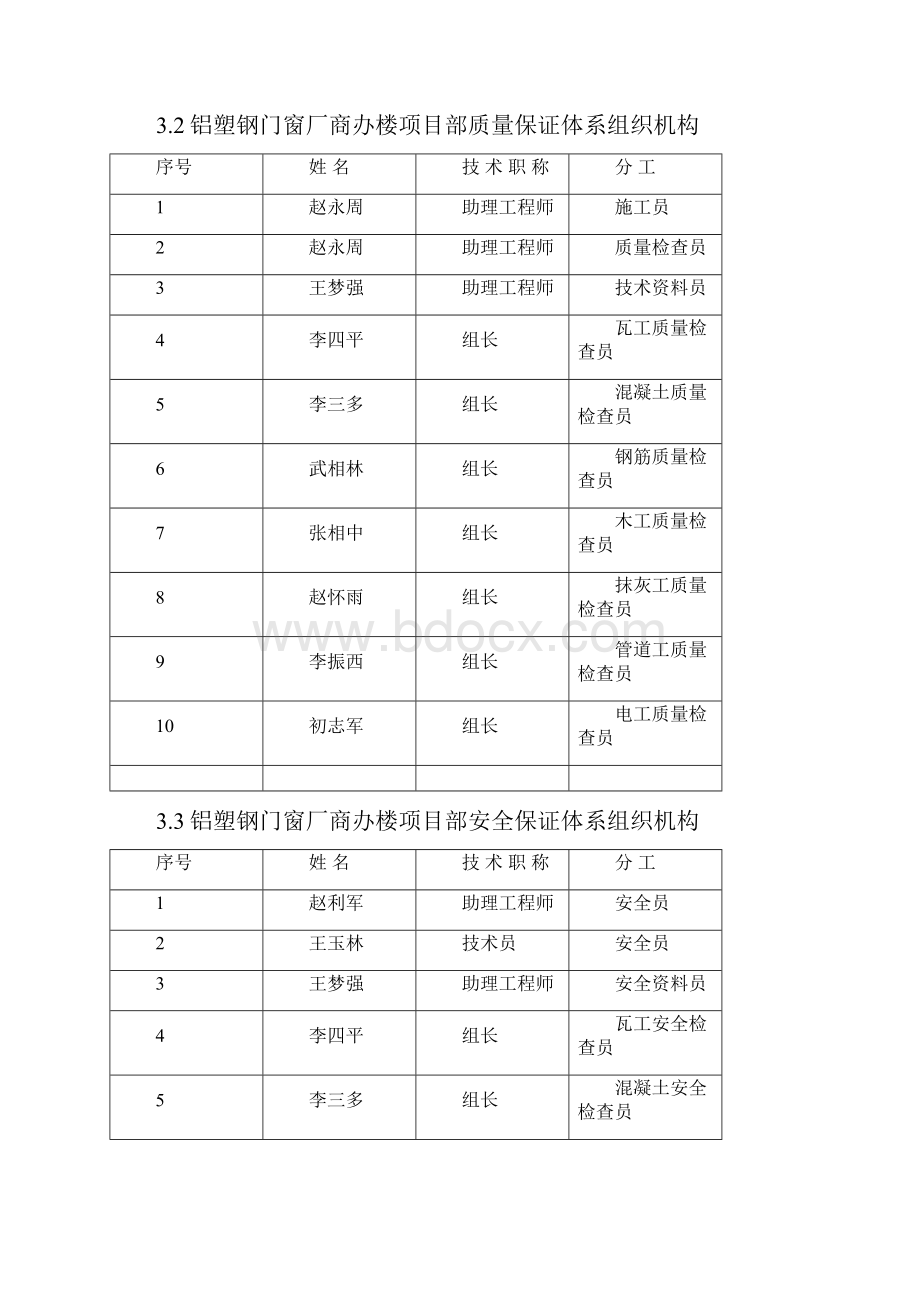 铝塑钢门窗厂商办楼施工组织设计.docx_第3页