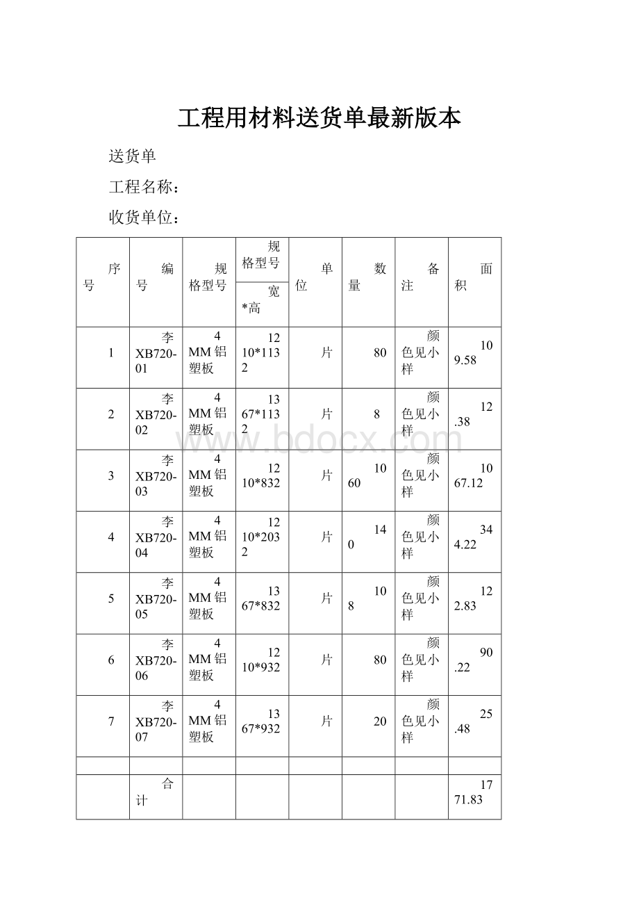 工程用材料送货单最新版本.docx_第1页