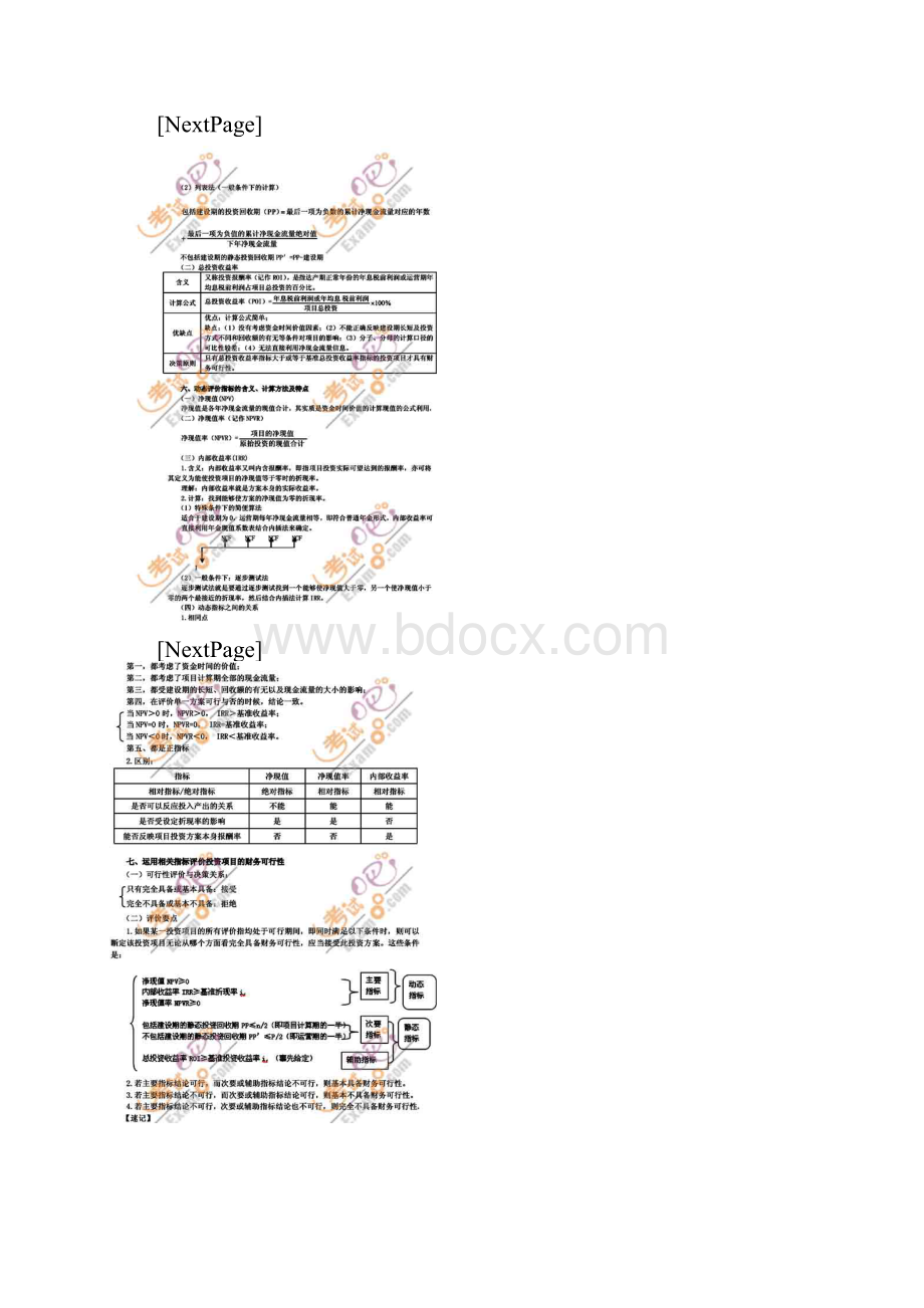 中级会计职称《中级财务管理》专题讲义610.docx_第3页