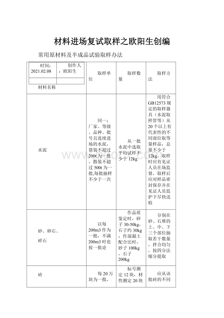 材料进场复试取样之欧阳生创编.docx_第1页