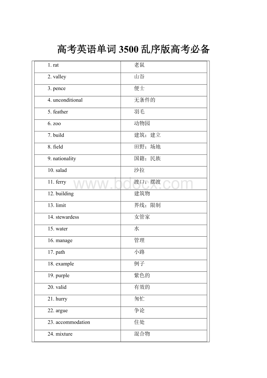 高考英语单词3500乱序版高考必备.docx_第1页