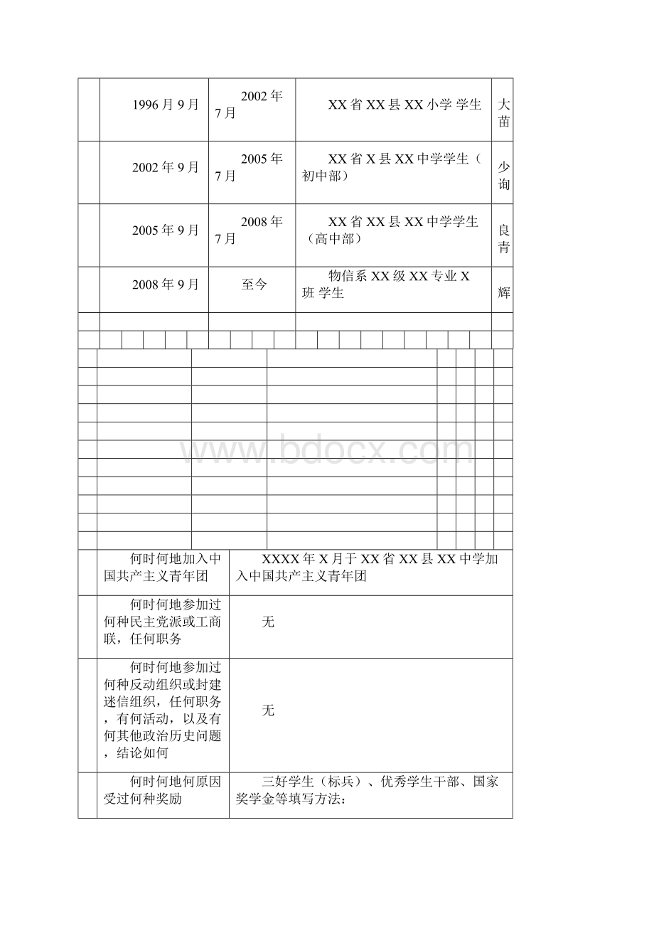 中国共产党入党志愿书样板.docx_第3页