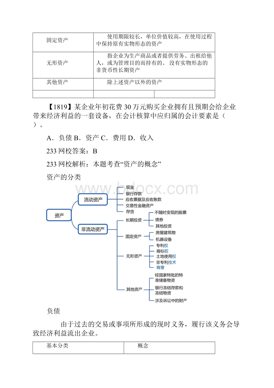 1317 魏国安一级建造师建设工程经济精讲班第一章.docx_第3页