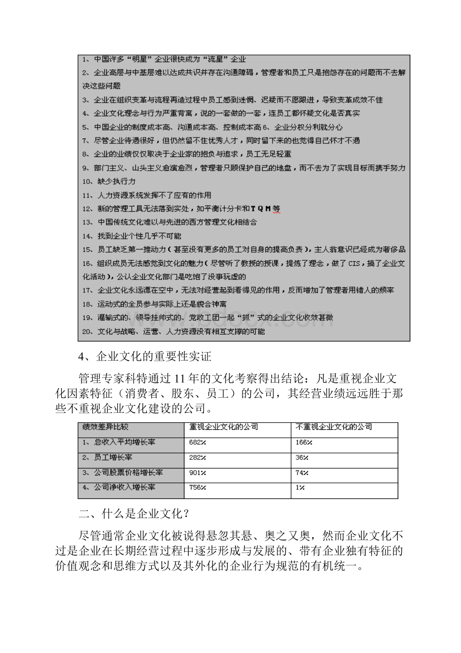 企业文化全过程实施操作手册从创建到变革.docx_第3页