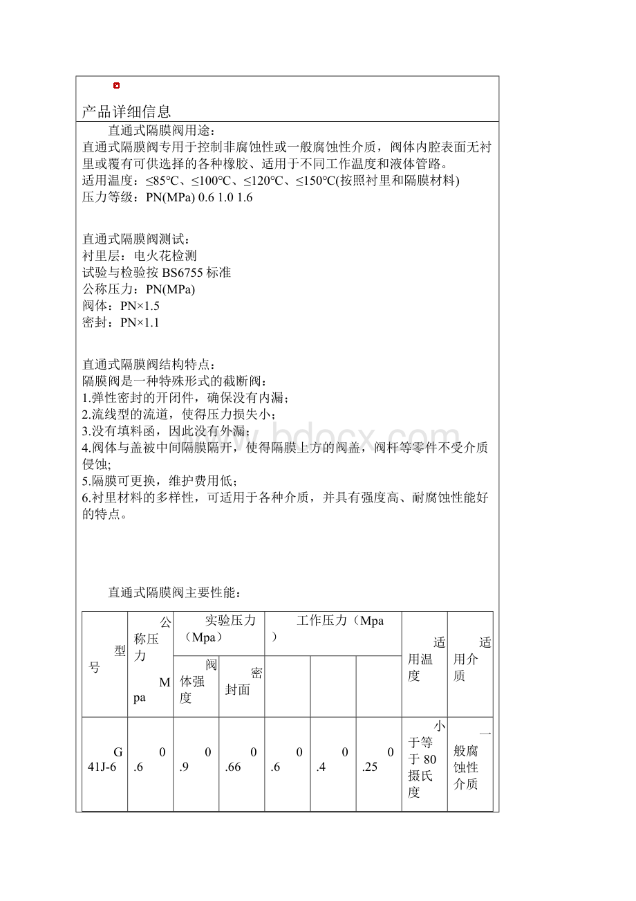 直通式隔膜阀G46J直通式隔膜阀.docx_第2页