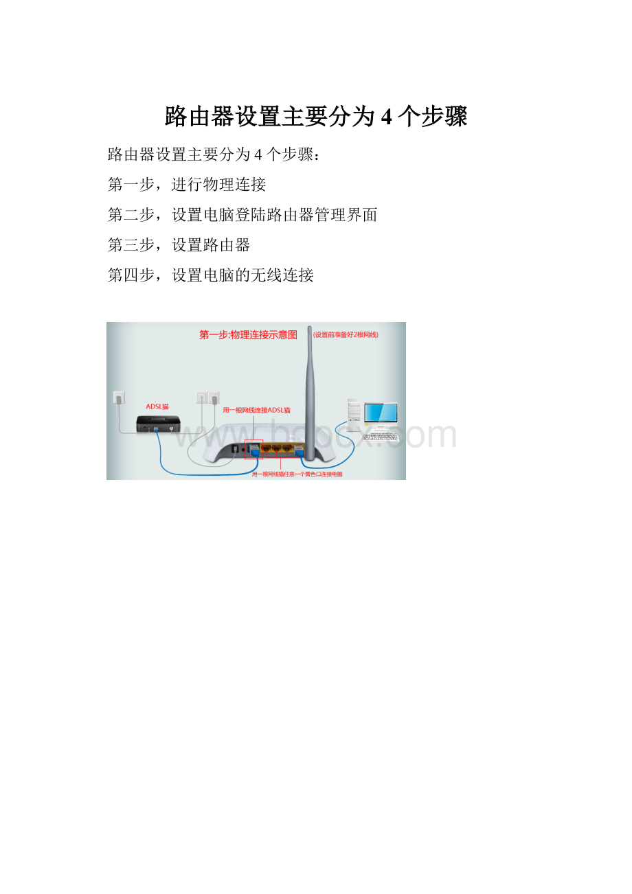 路由器设置主要分为4个步骤.docx_第1页