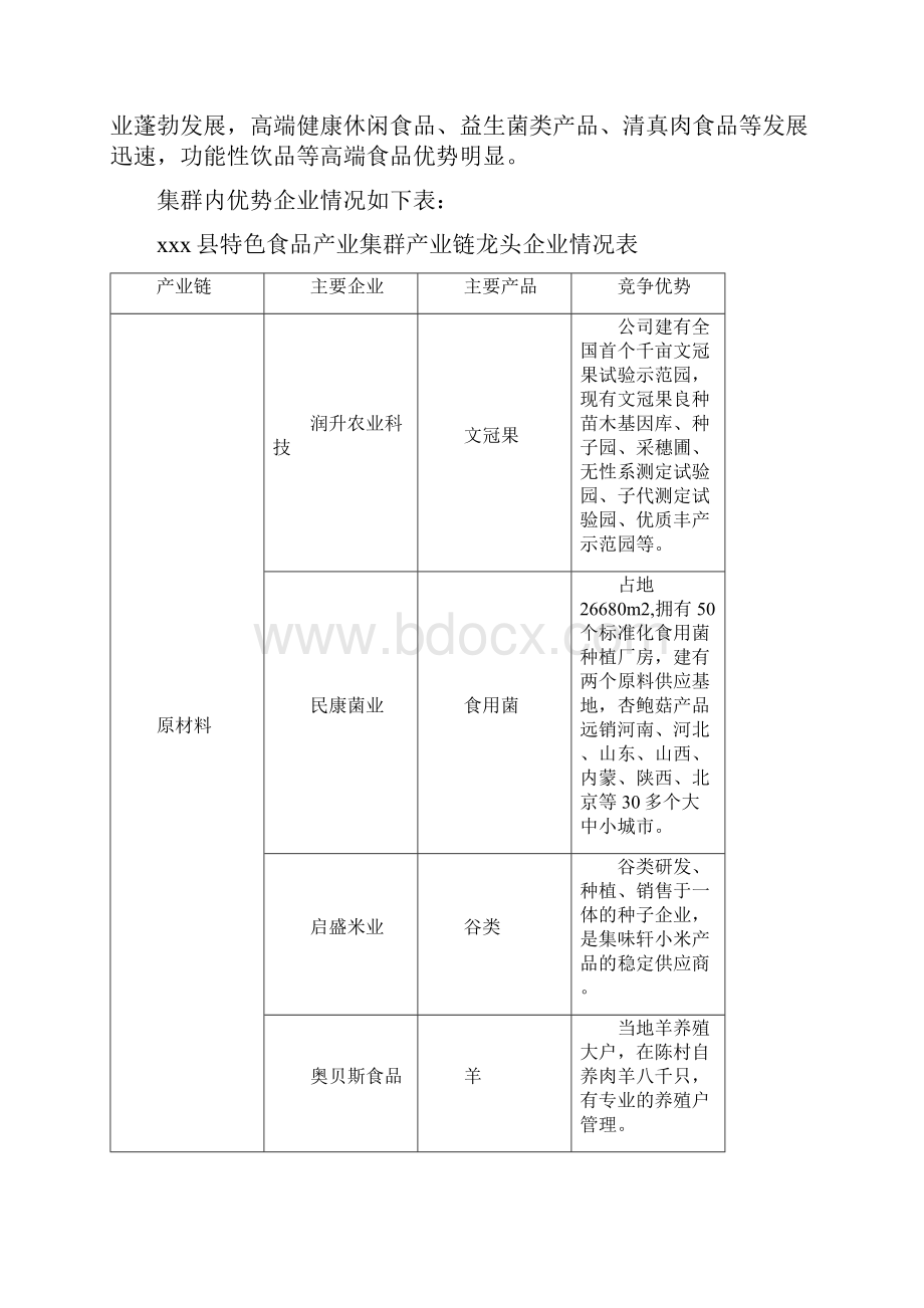 xxx县食品特色产业集群产业链发展实施方案.docx_第3页