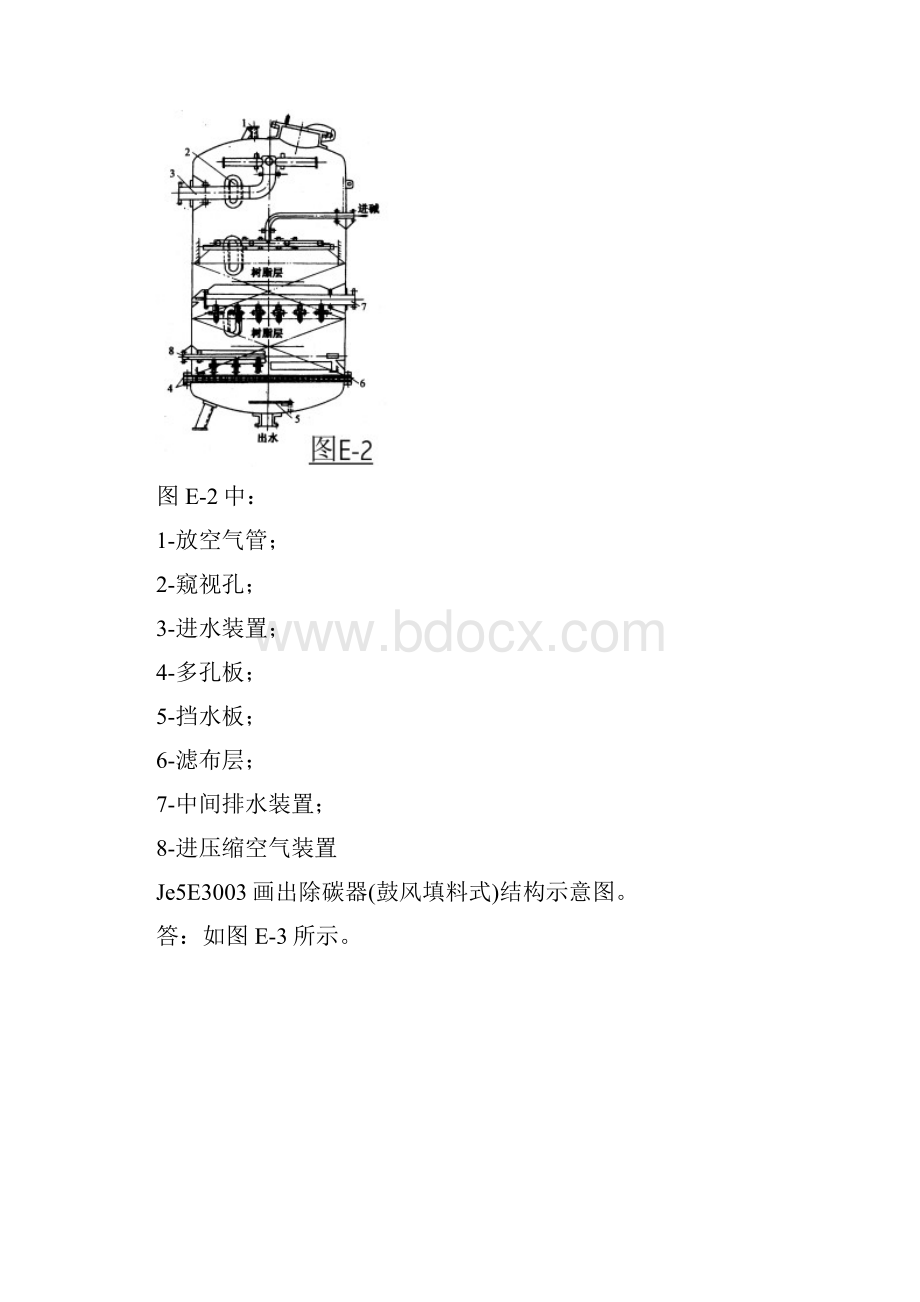 电厂水处理值班员绘图题.docx_第2页