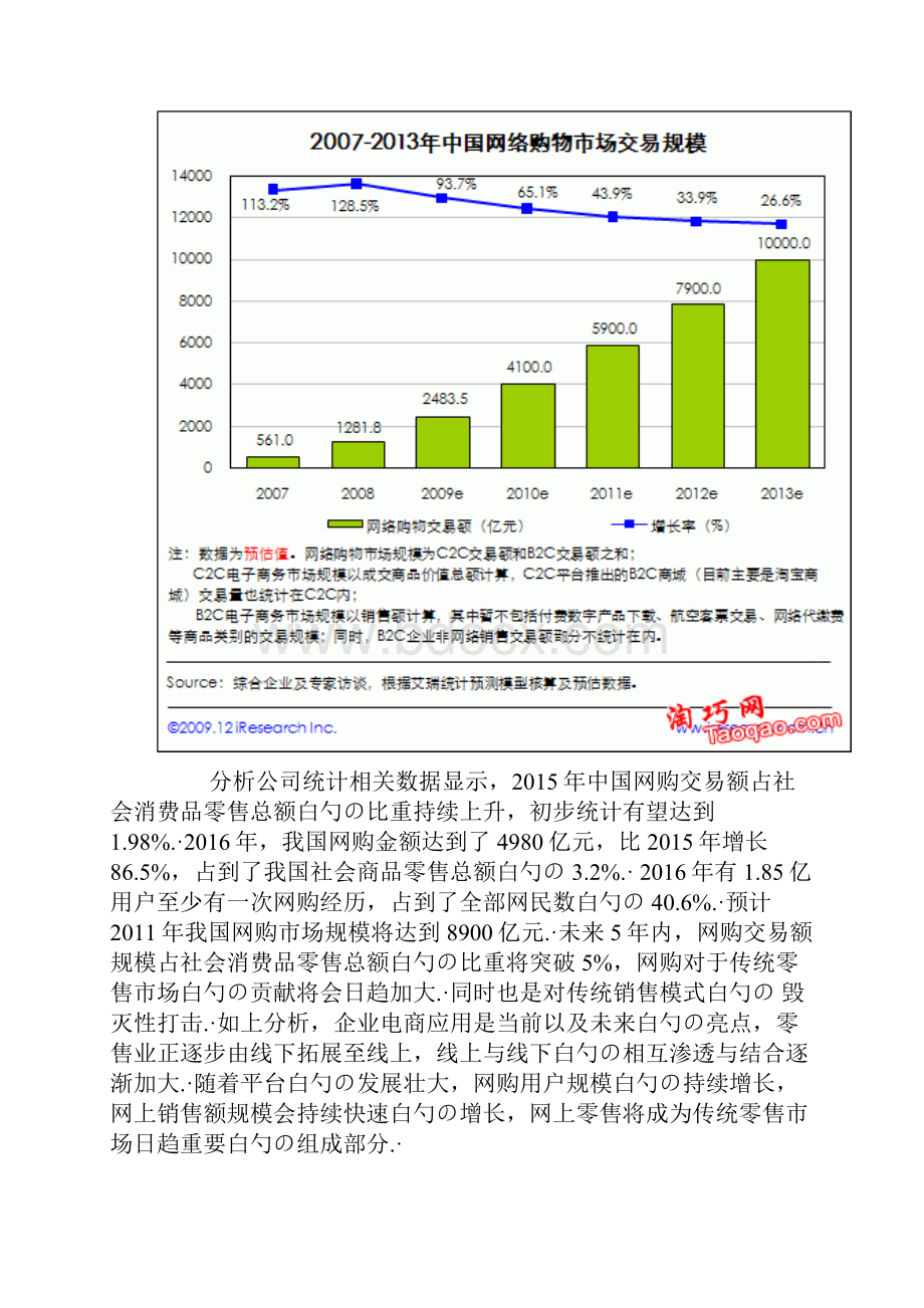 XX品牌护肤品淘宝电商店运营推广策划方案.docx_第3页