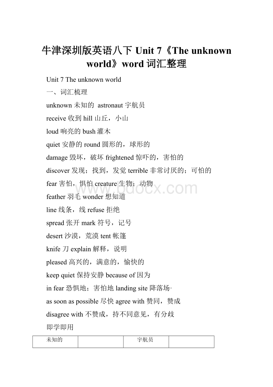 牛津深圳版英语八下Unit 7《The unknown world》word词汇整理.docx