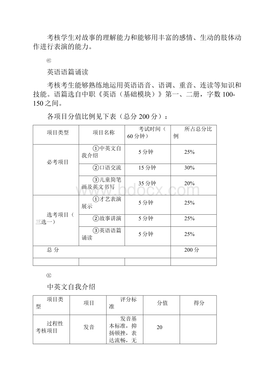 英语教育专业单招.docx_第3页